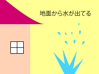 地面から水が吹き出す